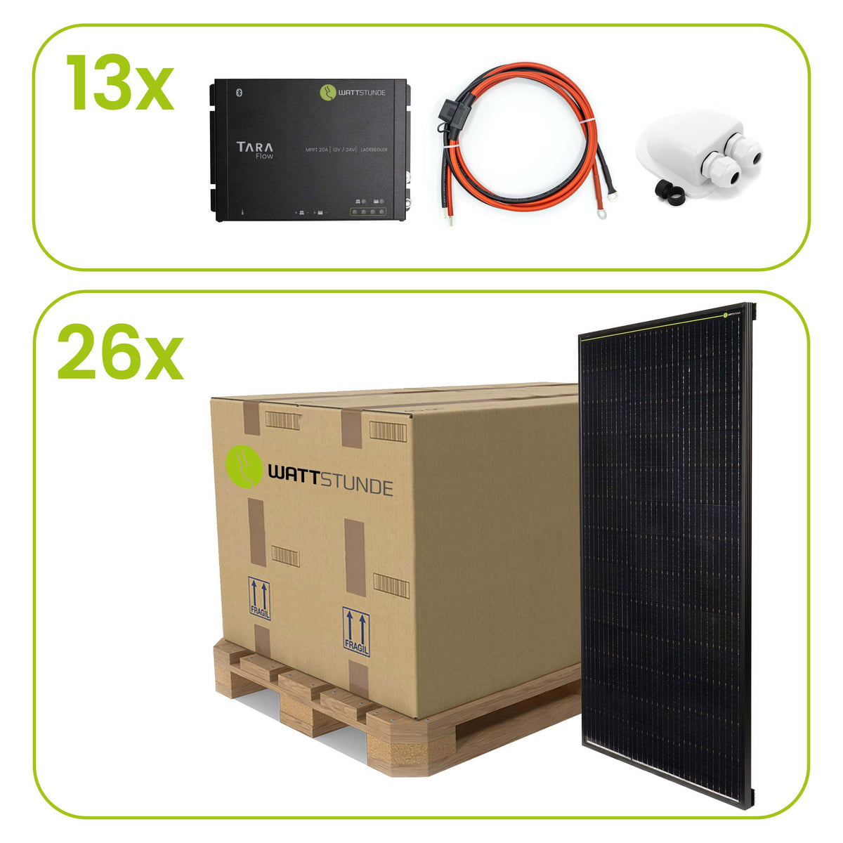 WATTSTUNDE SOLA Frame Mono+S 13 x 240Wp BUNDLE Duo mit Wattstunde Tara Flow