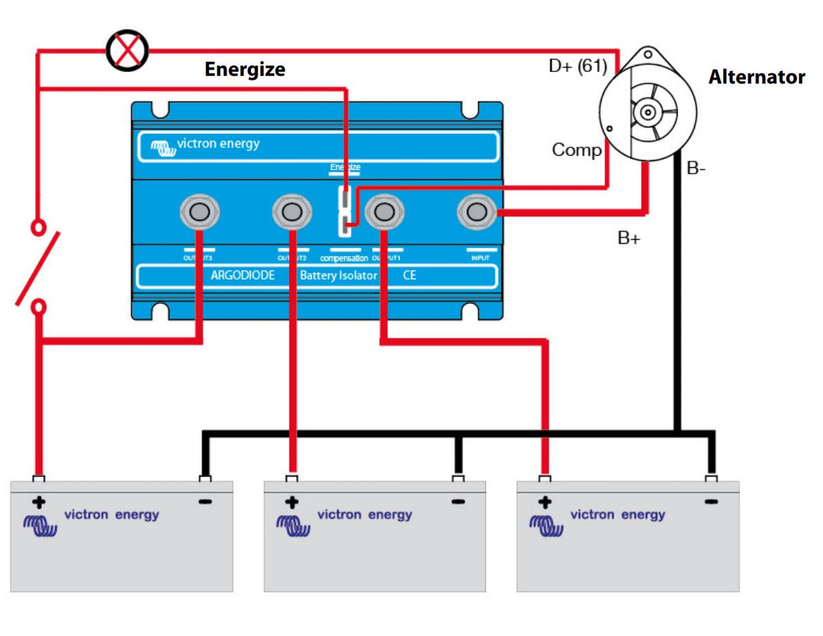 Victron Argodiode 80-2AC Batterie Trenndiode 80A für 2 Batterien