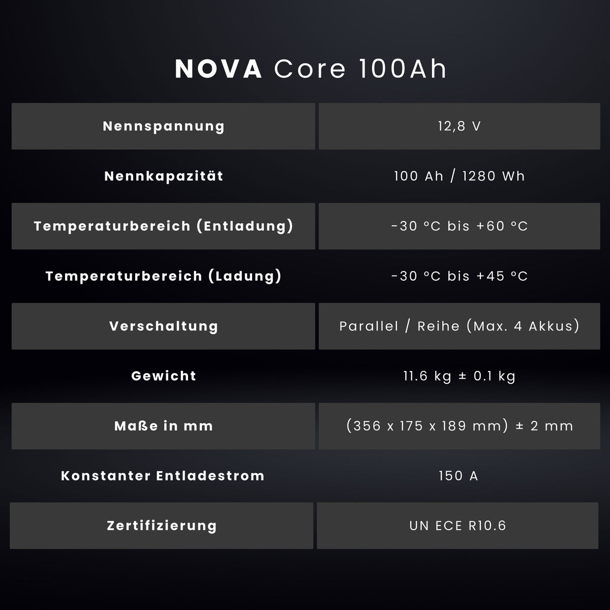 WATTSTUNDE® NOVA Core 100 Ah Batterie LiFePO4