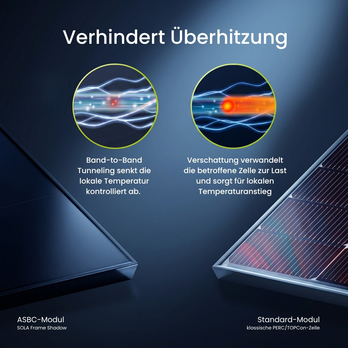 WATTSTUNDE® SOLA Frame Shadow 175