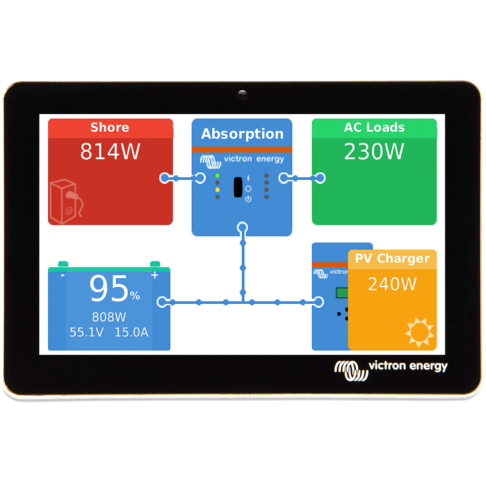 Victron GX Touch 50 Touchscreen Display für Cerbo GX