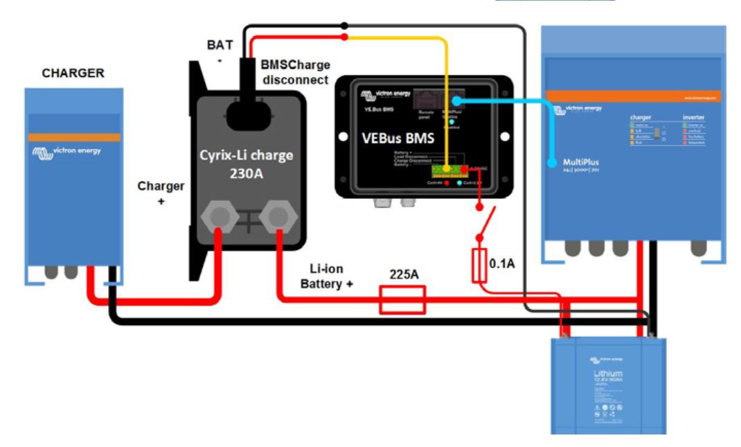 Victron Cyrix Li-charge 12/24V 230A Batteriekoppler Relais Batterieschutz Lithium
