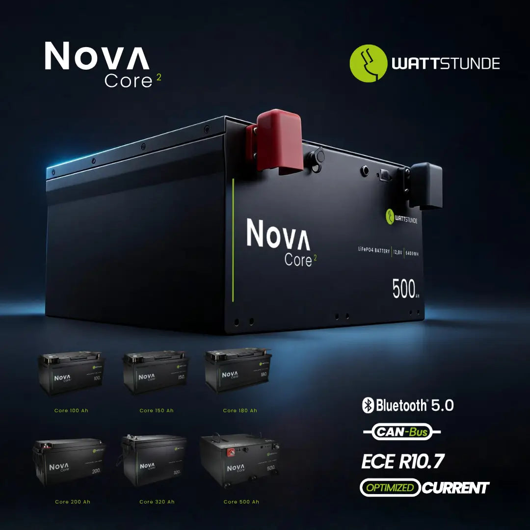 WATTSTUNDE® NOVA Core 2 500Ah Batterie LiFePO4