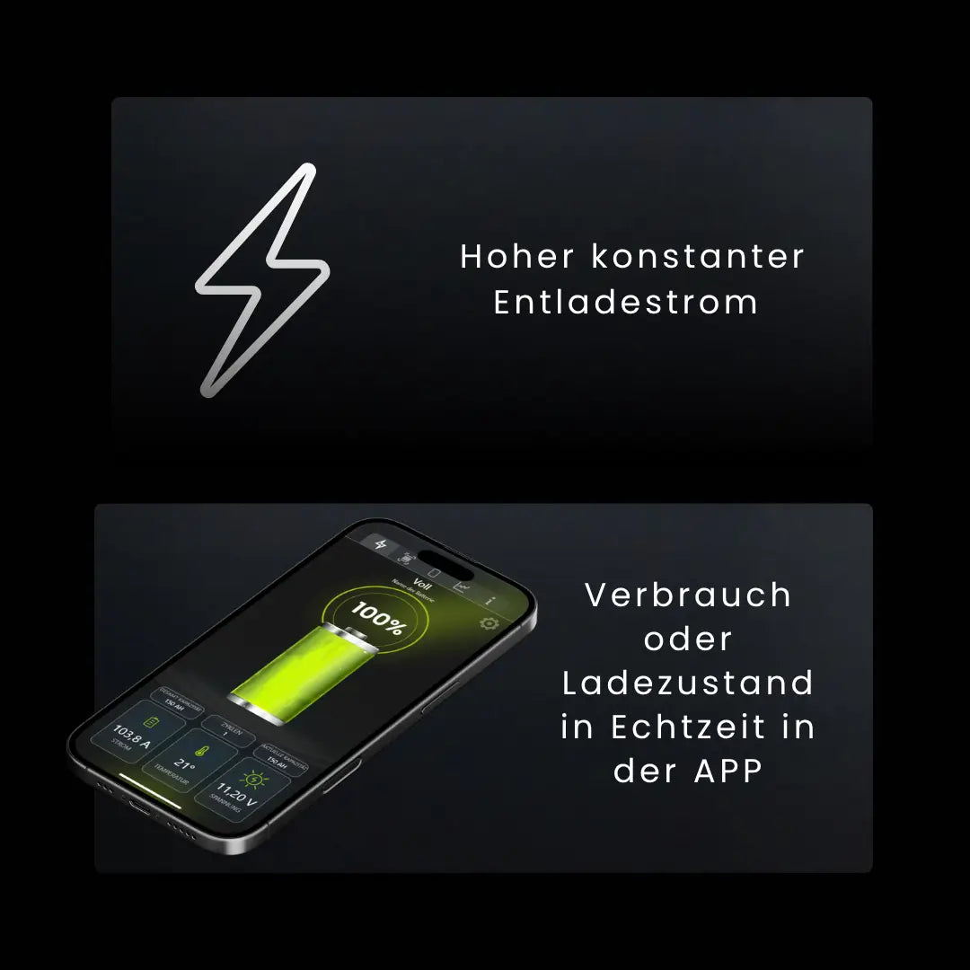 WATTSTUNDE® NOVA Core 2 500Ah Batterie LiFePO4