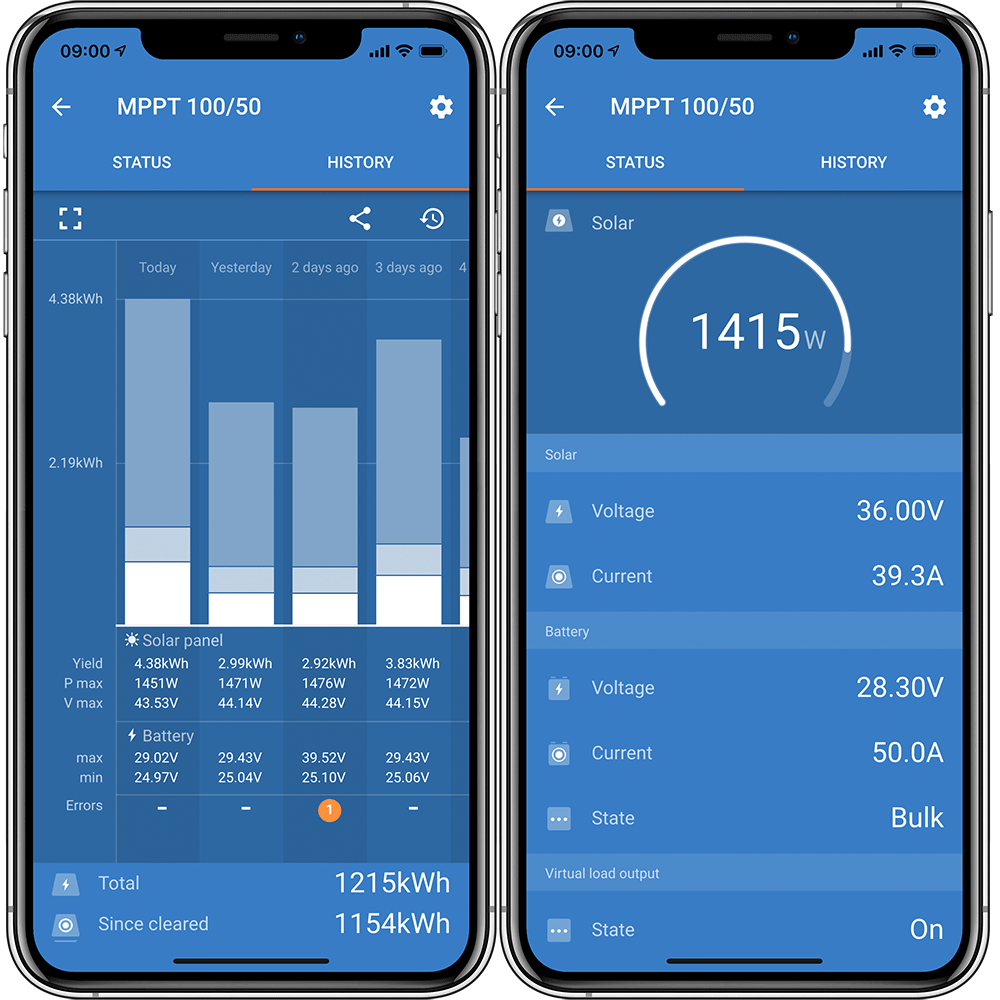 Victron SmartSolar MPPT 150/70-MC4 VE.Can solar charge controller